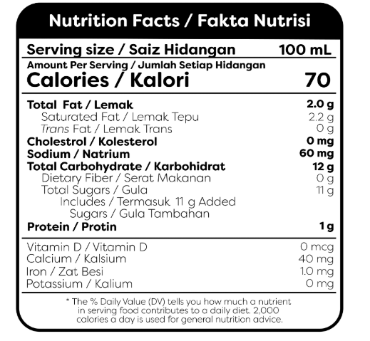 COKLAT FAKTA NUTRIS