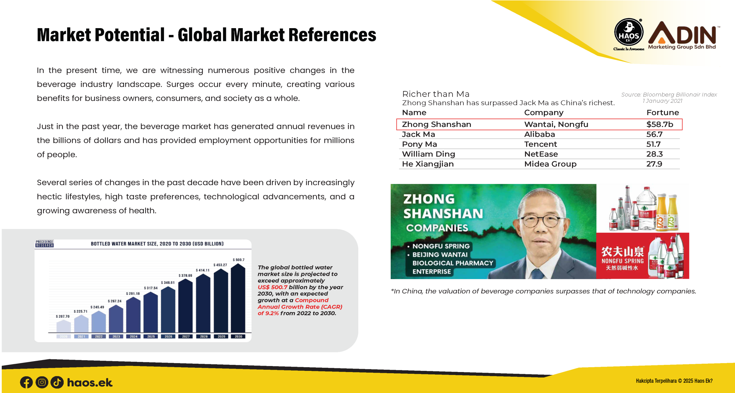 (180625) AMGSB_PITCH DECK_Page_11