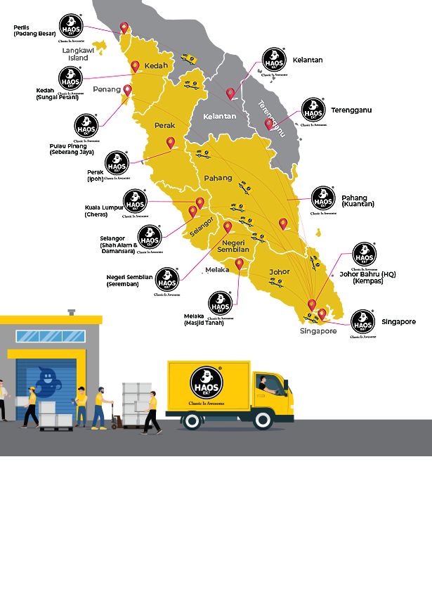 Haos%20Berhad%20|%20RASA%20BERHANTU%20TAK%20CUKUP%20SATU