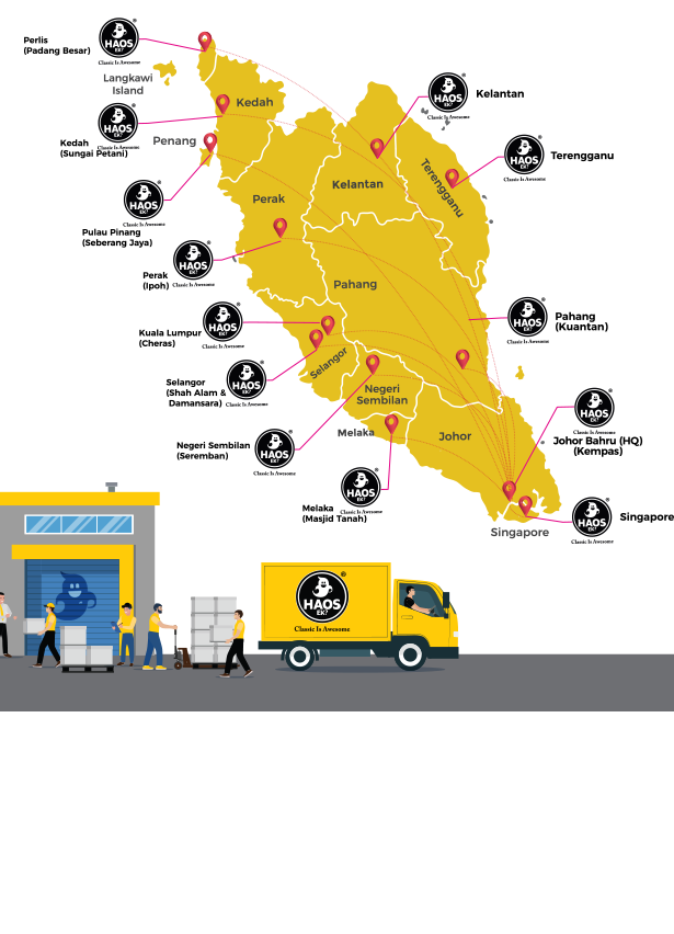 Haos%20Berhad%20|%20RASA%20BERHANTU%20TAK%20CUKUP%20SATU