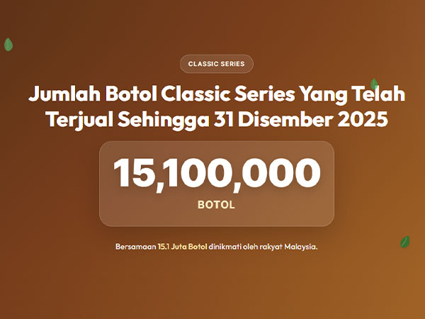 Data dan statistik jenama Haos Ek?