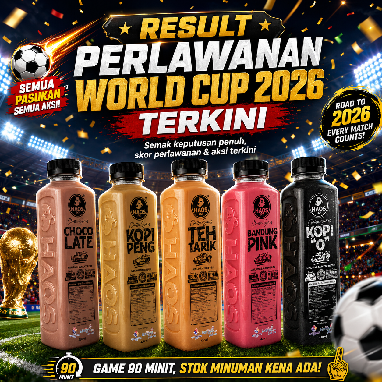 Keputusan Perlawanan World Cup 2026